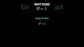 But Why Does 0! = 1