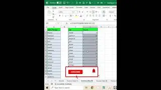 How to count unique names in a large list in excel 