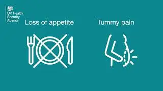 Symptoms of hepatitis in children - May 2022
