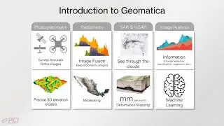 PCI Geomatics Webinar | Create land cover maps with automation using the machine learning classifier