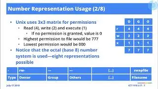 [Excerpts] Number Systems and Representation: Usage---Unix Permissions in Octal
