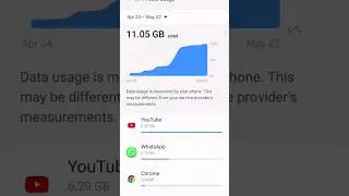 How to stop wifi usage from preventing apps in background 