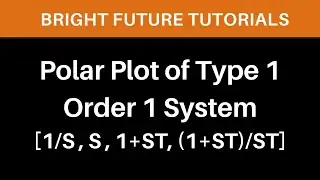 Polar plot of type 1 order 1 system | Polar plot of 1/s | Polar plot of s | Polar plot of 1+sT