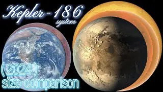 『Kepler-186 System』Size Comparison (2024)