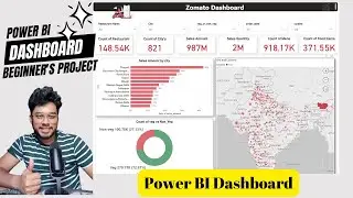 Power Bi tutorial for Beginners | Power BI Dashboard Project in Hindi