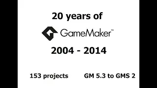 20 years of Game maker
