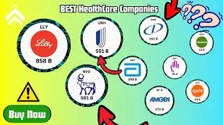 Top 4 Healthcare Stocks to Watch NOW! 🚀 | Massive Growth Potential & Key Financial Insights