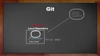 Git Alapismeretek 03. Git Init