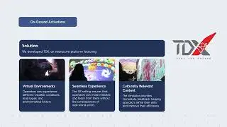 Telkom Digital Experience