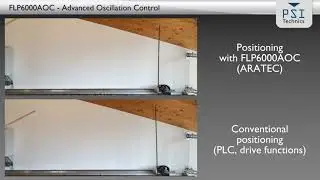 FLP6000AOC - control system to decrease mast oscillations of stacker cranes