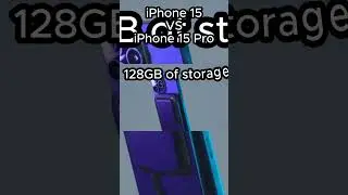 iPhone 15 vs. iPhone 15 Pro – Which One is Right for You?