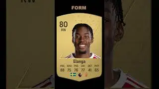 Anthony Elanga - Official Rating VS Current Form Rating 