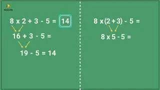 Solving Expressions with Parentheses