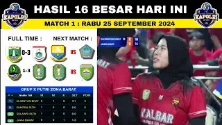 Jawa Barat vs Kalimantan Barat Hari Ini~Hasil Kapolri Cup Hari Ini~Jadwal Kapolri Cup 2024 Hari Ini