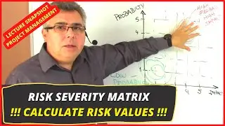 Project Risk Severity Matrix! How to calculate the Risk Value and plot them in the Severity Matrix