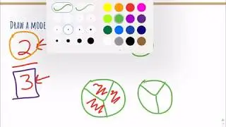 What is a fraction?