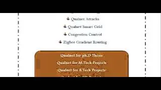 SIMPLE QUALNET PROGRAMS IN PUNJAB