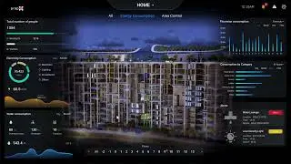 Digital Twin Command Center for Building