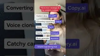 5 AI tools for content Creators That You Need To Know💡🤖