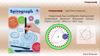 Алгоритм Спирографа на C#