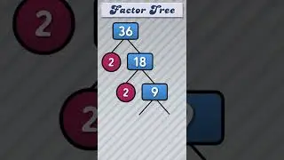 Factor Tree of 36 