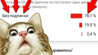 Я ТУТ ПОСМОТРЕЛ СКОЛЬКО % ЛЮДЕЙ СМОТРЯТ МОИ ВИДЕО! 😯