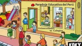 La paradoja de la educación en el Perú