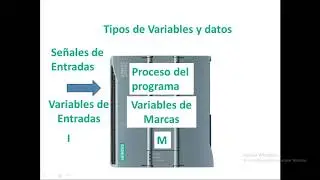 VARIABLES Y DATOS DE UN PLC CURSO PLC SIMATIC S7 1200 EN TIA PORTAL LECCION 3