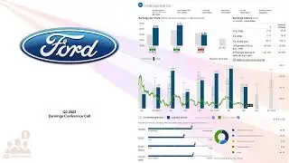 $F Ford Motor Company Q3 2023 Earnings Conference Call