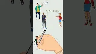 What is a pronoun (हिंदी में) | सर्वनाम