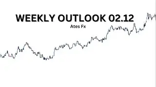 Wochen-Ausblick: EUR/USD & DXY Marktanalyse | [2.12.23]