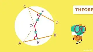 6.2 Circle Theorems - Hindi