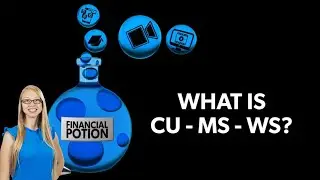 What is CU MS WS? (Close Up, Medium Shot & Wide Shot) Basic Video Vocab