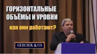 🎯 Как работают горизонтальные объёмы и уровни на Форекс ✧ Александр Герчик.