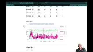 Custom Executive Summary Reports | Did You Know by BlazeMeter