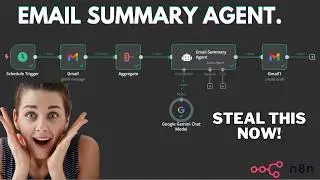 Build an Email Summary AI Agent LIKE a PRO in n8n! (No Coding)