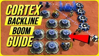 The Safest Greed Possible - Beyond All Reason Guide