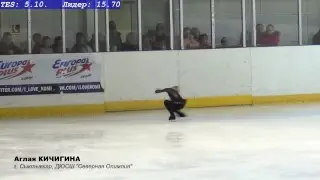 Открытое первенство города Сыктывкара "Зарни Кодзувьяс" 1 день