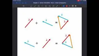 Physics - Mechanics - Vectors 3 - Vector Components