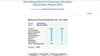 West Bengal Madhyamik Result 2024 Kaise Dekhe | How To Check WB Madhyamik Result 2024