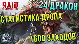 1600 Заходов на 24 Дракона | Статистика Дропа | Насколько ускорил Арбу? | Raid Shadow Legends