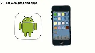 How To Make Money Online In 2023