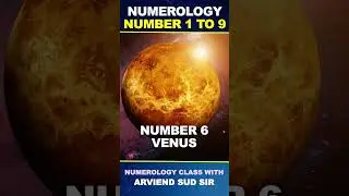 Numerology Number 1To 9 | Numerology Number | Numerology | Arviend Sud | #shortsfeed