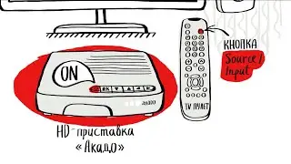 ПОДКЛЮЧИ САМ!