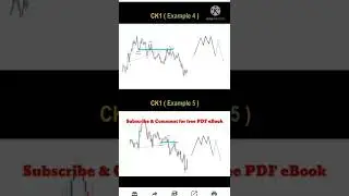 || Market Structure || Price Action || eBook || How to Enter/Exit ||