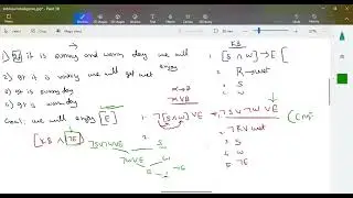 Artificial Intelligence - Resolution Algorithm in Tamil