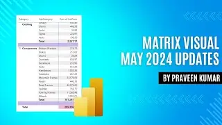 #28 - Matrix Visual May 2024 Updates | Power BI Tutorial | Praveen Kumar