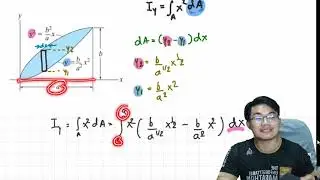 Moment of Inertia for Areas (integrate) P.24 [27]