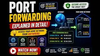 How External Traffic Reaches Devices Inside Your Network