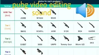 M249/Grenade/M416/DP/Pan/AWM/AKM/Kar98/M16A4/ Mix song new video 🔥 2021 and video editing gun sound